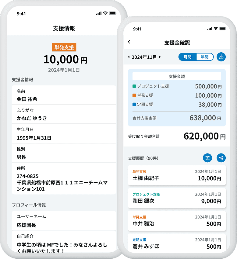 支援情報の確認